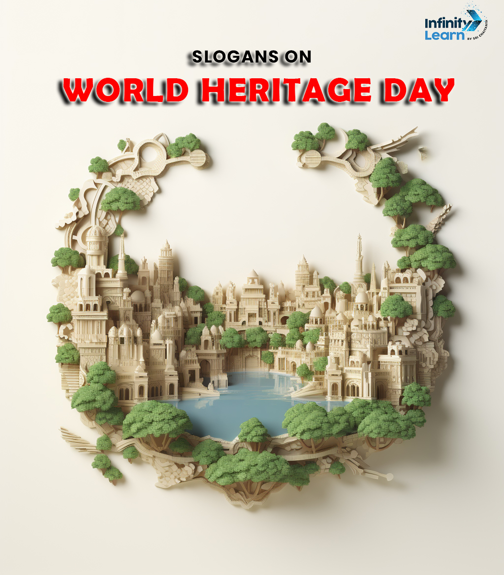 Slogans on World Heritage Day 