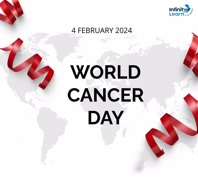 word cancer day Poster