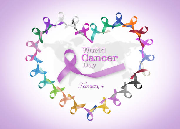 world cancer day posters
