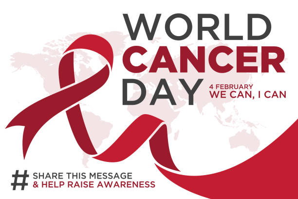 world cancer day Posters