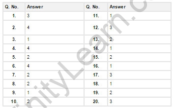 EAMCET Model Paper 04 - Infinity Learn By Sri Chaitanya