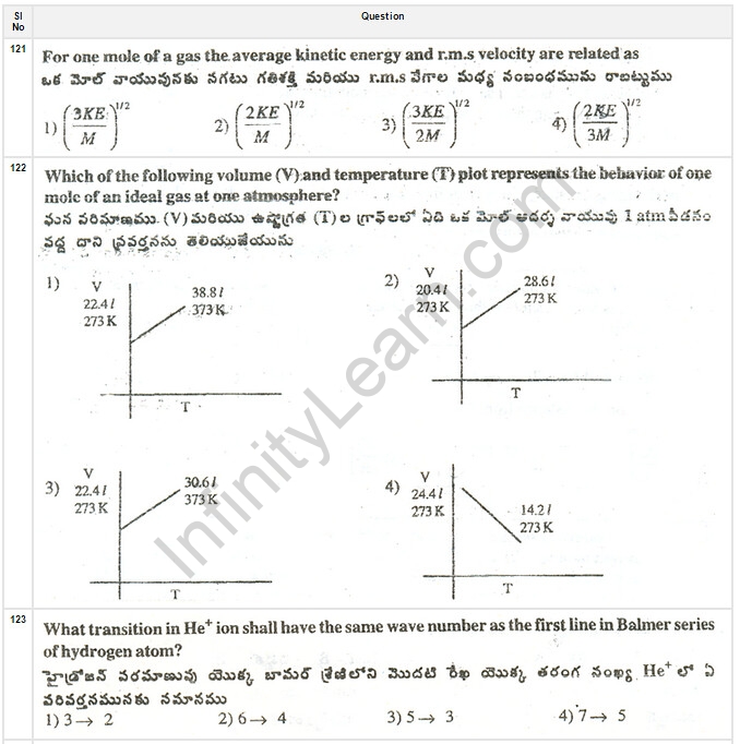 EAMCET Model Paper 04 - Infinity Learn By Sri Chaitanya