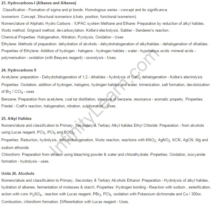 EAMCET-Syllabus-For-Chemistry-07