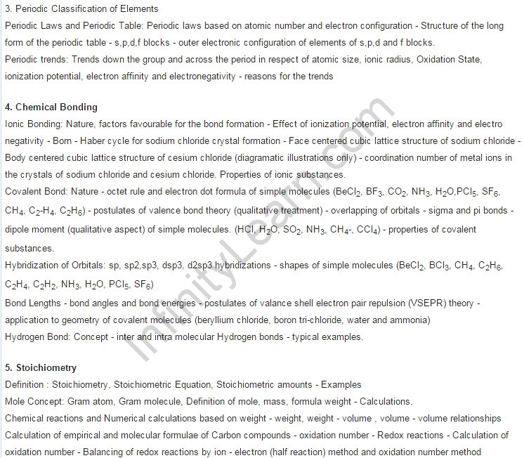 EAMCET-Syllabus-For-Chemistry-02