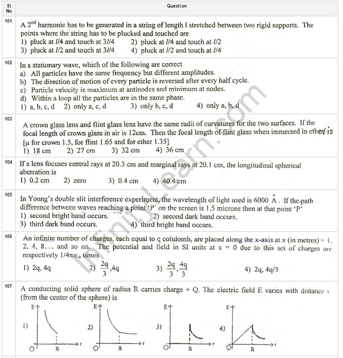 EAMCET Model Paper 04 Infinity Learn by Sri Chaitanya