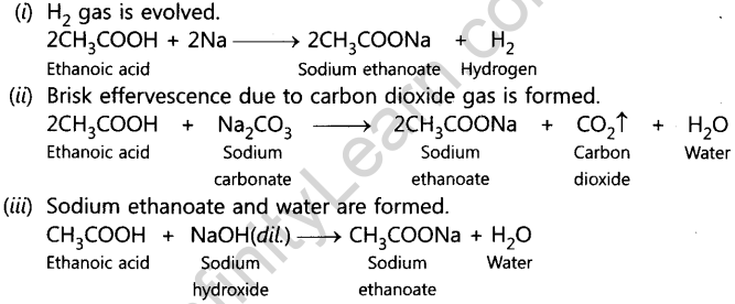 carbon-and-its-compounds-chapter-wise-important-questions-class-10-science-26