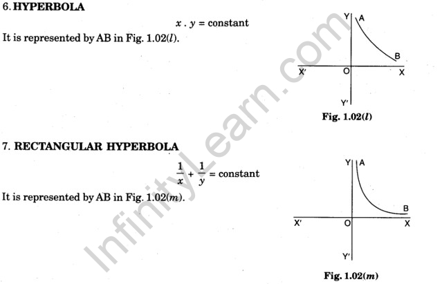 general-introduction-to-cbse-class-11-physics-lab-manual-11