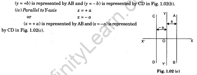 general-introduction-to-cbse-class-11-physics-lab-manual-6