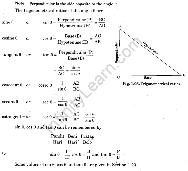 general-introduction-to-cbse-class-11-physics-lab-manual-18