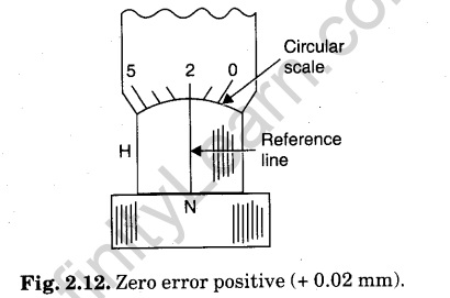 measurement-of-length-17