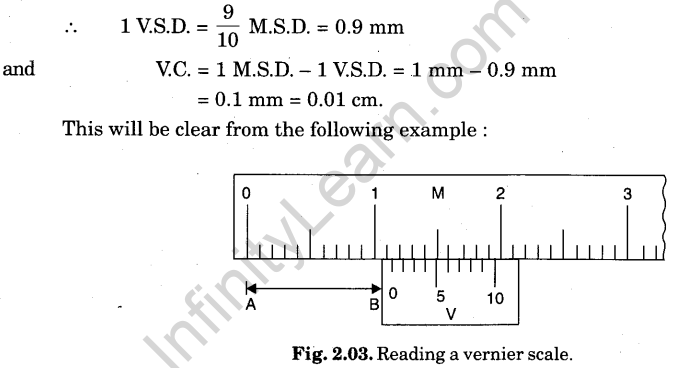 measurement-of-length-4