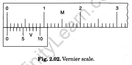 measurement-of-length-2