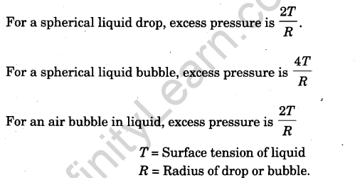 to-determine-the-surface-tension-of-water-by-capillary-rise-method-7