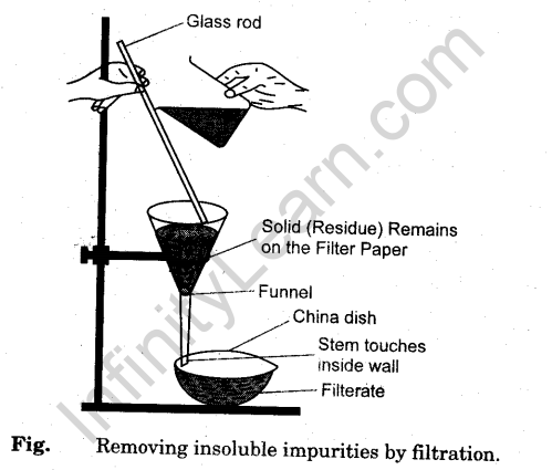 preparation-of-inorganic-compounds-5