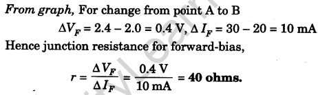 To Draw I-V characteristic curve of a p-n junction in forward & reverse ...