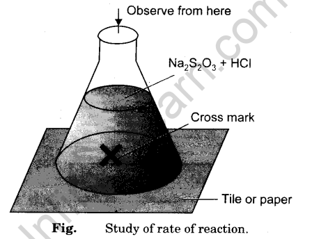 to-study-the-effect-of-concentration-on-the-rate-of-reaction-between-sodium-thiosulphate-and-hydrochloric-acid-1