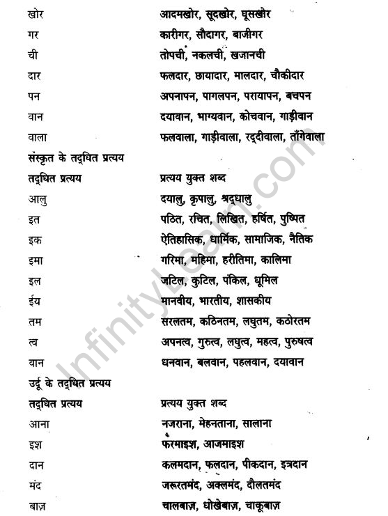 ncert-solutions-class-9th-hindi-chapter-2-pratyay-4