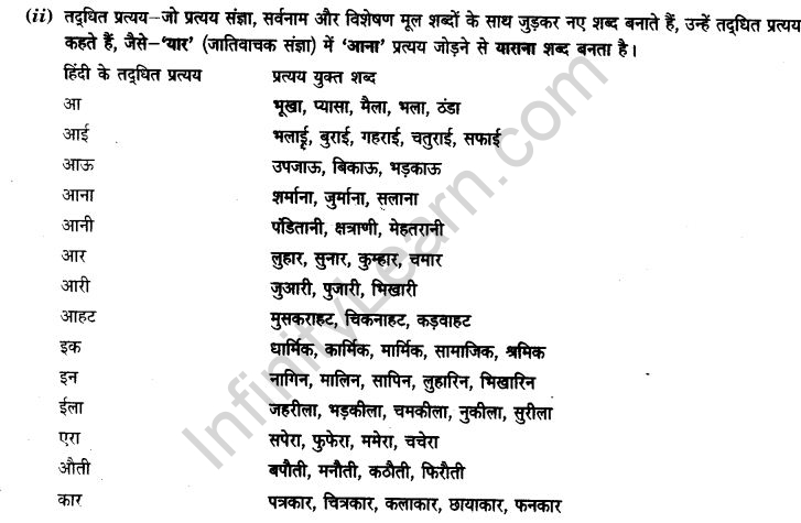 ncert-solutions-class-9th-hindi-chapter-2-pratyay-3