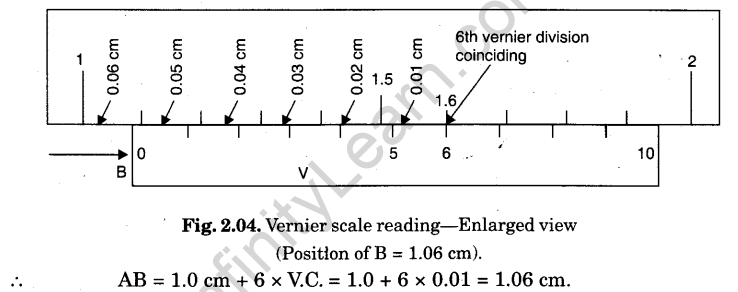 measurement-of-length-5