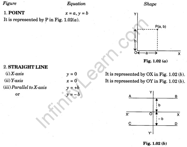 general-introduction-to-cbse-class-11-physics-lab-manual-5