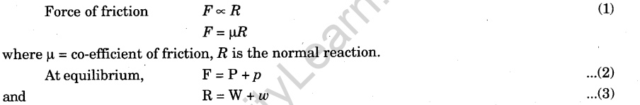 to-study-the-relationship-between-force-of-limiting-friction-and-normal-reaction-and-to-find-the-co-efficient-of-friction-between-a-block-and-a-horizontal-surface-1