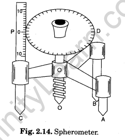 Spherometer