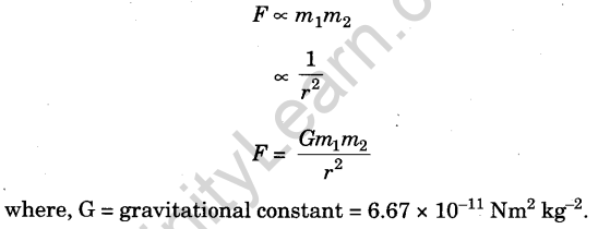 motion-under-gravity-and-acceleration-due-to-gravity-2