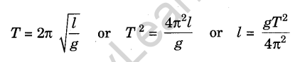 using-a-simple-pendulum-plot-its-l-t2-graph-and-use-it-to-find-the-effective-length-of-seconds-pendulum-1