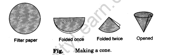 preparation-of-inorganic-compounds-3