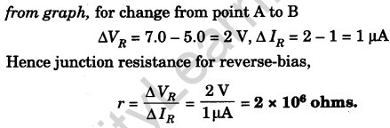 To Draw I-V characteristic curve of a p-n junction in forward & reverse ...