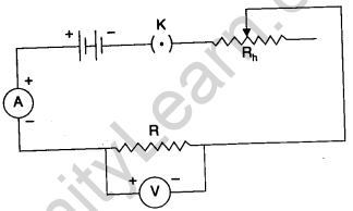 Electrical Circuit Components