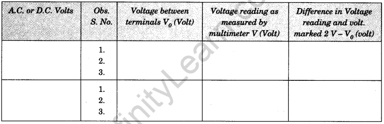 to-measure-resistance-voltage-acdc-current-ac-and-check-continuity-of-a-given-circuit-using-multimeter-6