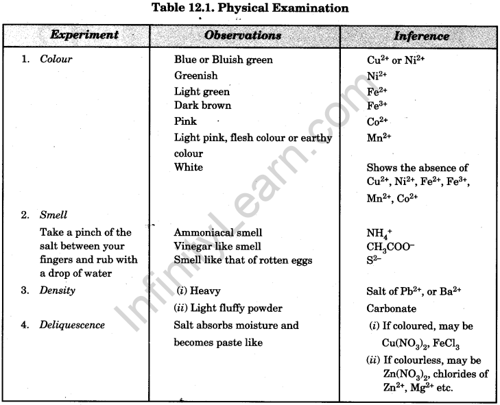 chemistry-qualitative-analysis-sri-chaitanya-infinity-learn-best