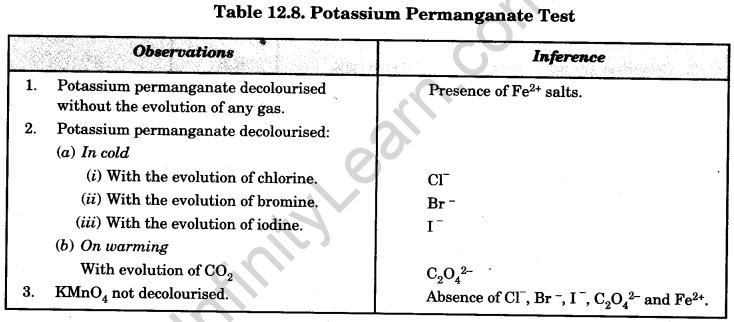 chemistry-qualitative-analysis-9