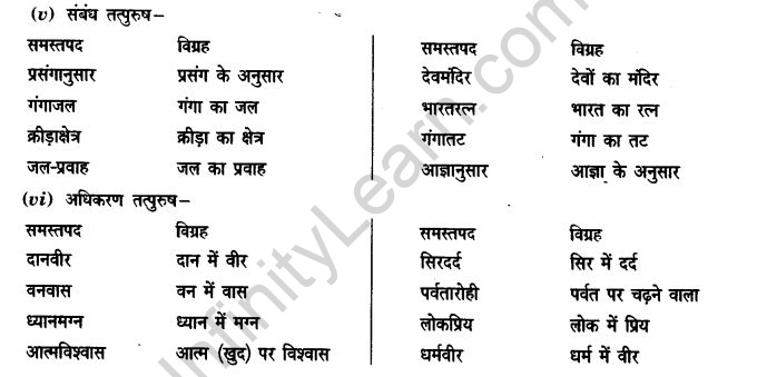 ncert-solutions-class-9th-hindi-chapter-3-samas-3