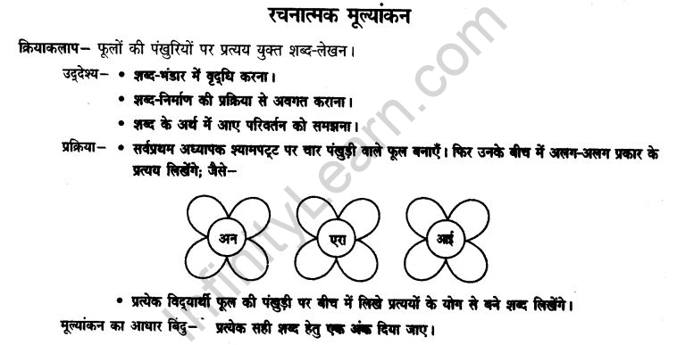 ncert-solutions-class-9th-hindi-chapter-2-pratyay-12