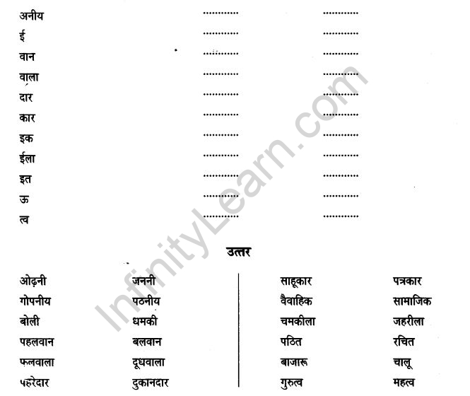 ncert-solutions-class-9th-hindi-chapter-2-pratyay-8