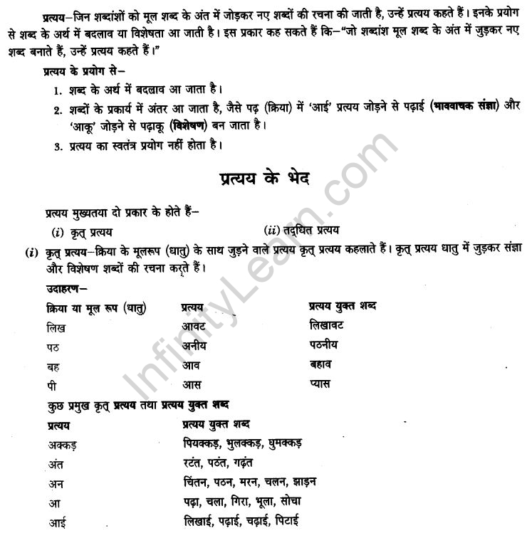 ncert-solutions-class-9th-hindi-chapter-2-pratyay-1