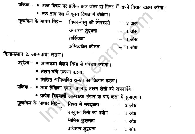 ncert-solutions-class-9th-hindi-chapter-7-mere-bachpan-ke-din-24