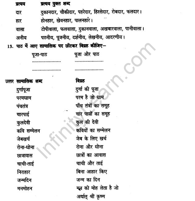 ncert-solutions-class-9th-hindi-chapter-7-mere-bachpan-ke-din-18