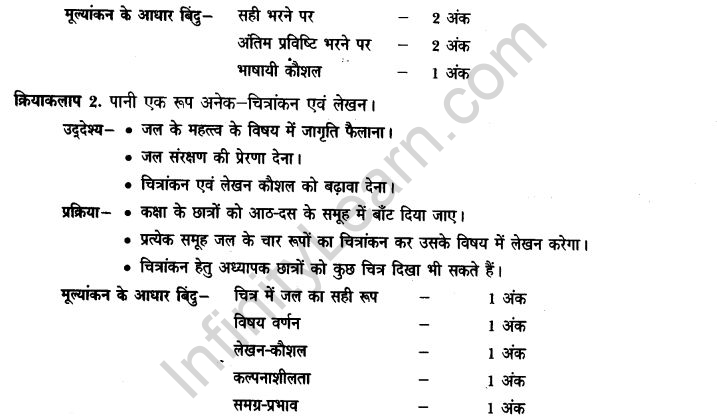 ncert-solutions-class-9th-hindi-chapter-4-mati-vali-14