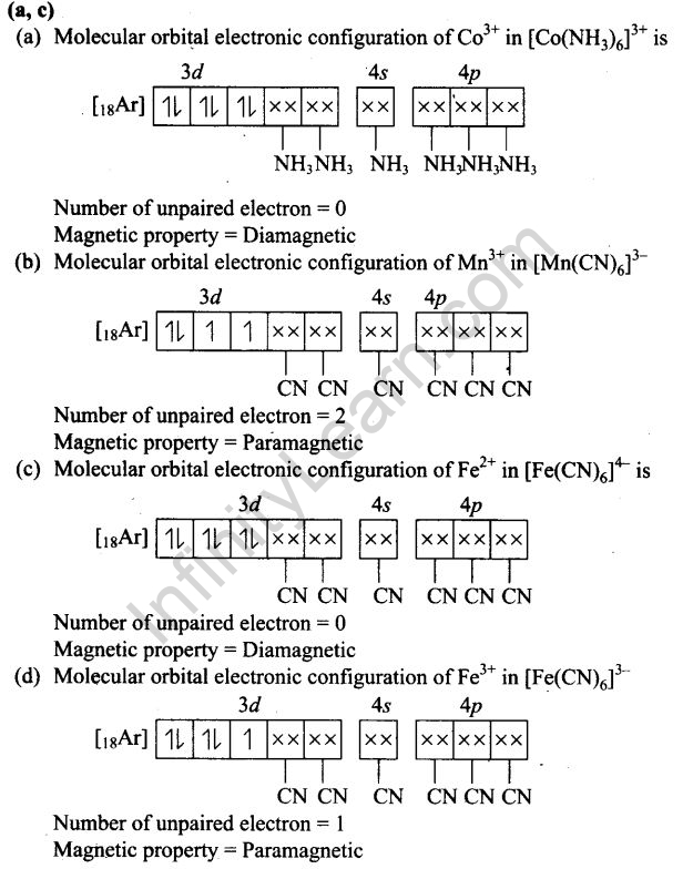 ncert-exemplar-problems-class-12-chemistry-coordination-compounds-12