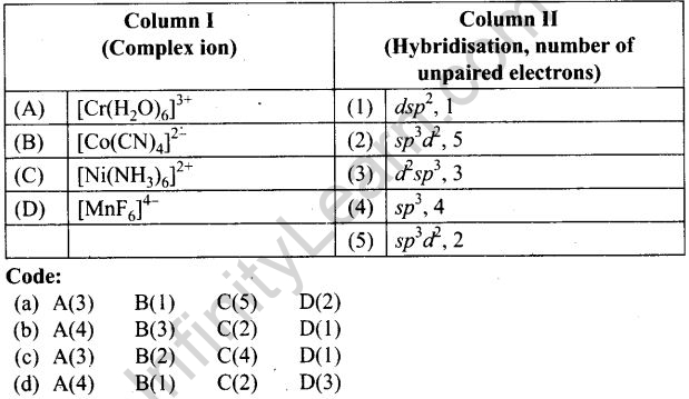 ncert-exemplar-problems-class-12-chemistry-coordination-compounds-29