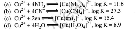 ncert-exemplar-problems-class-12-chemistry-coordination-compounds-1