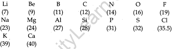 classification-of-elements-and-periodicity-in-properties-cbse-notes-for-class-11-chemistry-2