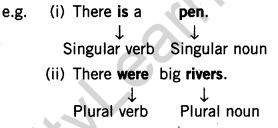 cbse-class-7-english-grammar-subject-verb-agreement-8