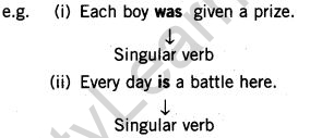 cbse-class-7-english-grammar-subject-verb-agreement-4