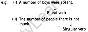 cbse-class-7-english-grammar-subject-verb-agreement-11