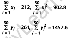 NCERT Solutions for Class 8 Maths Chapter 15 Introduction to Graphs Ex 15.3 q-2.1