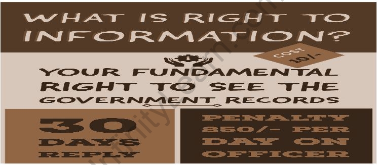 Right to Information